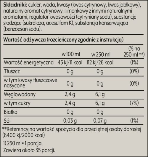 Syrop SodaStream 7 UP 440ml