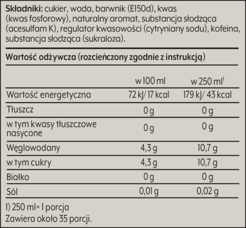 Syrop SodaStream Cola 440ml