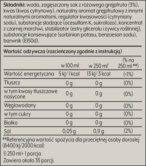 Syrop SodaStream Różowy Grejpfrut 440ml